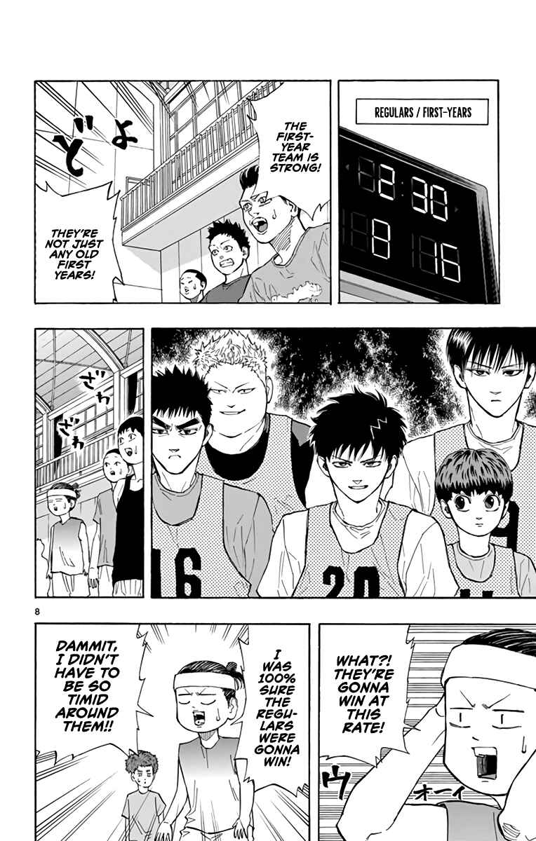 Page 8 Chapter 17 Switch