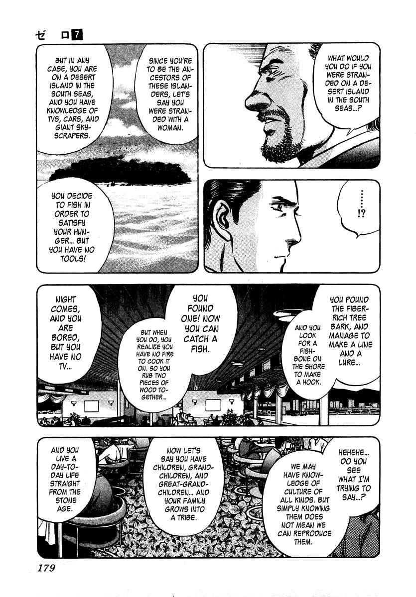Page 15 Chapter 45 Zero: The Man of the Creation