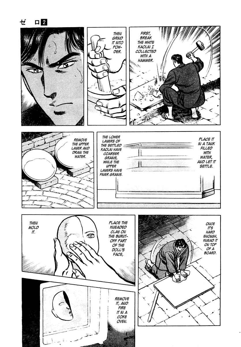 Page 15 Chapter 8 Zero: The Man of the Creation
