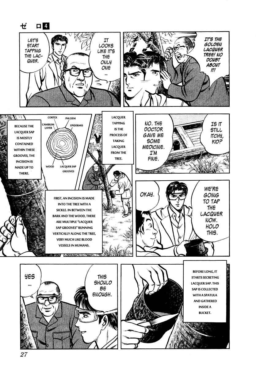 Page 28 Chapter 19 Zero: The Man of the Creation