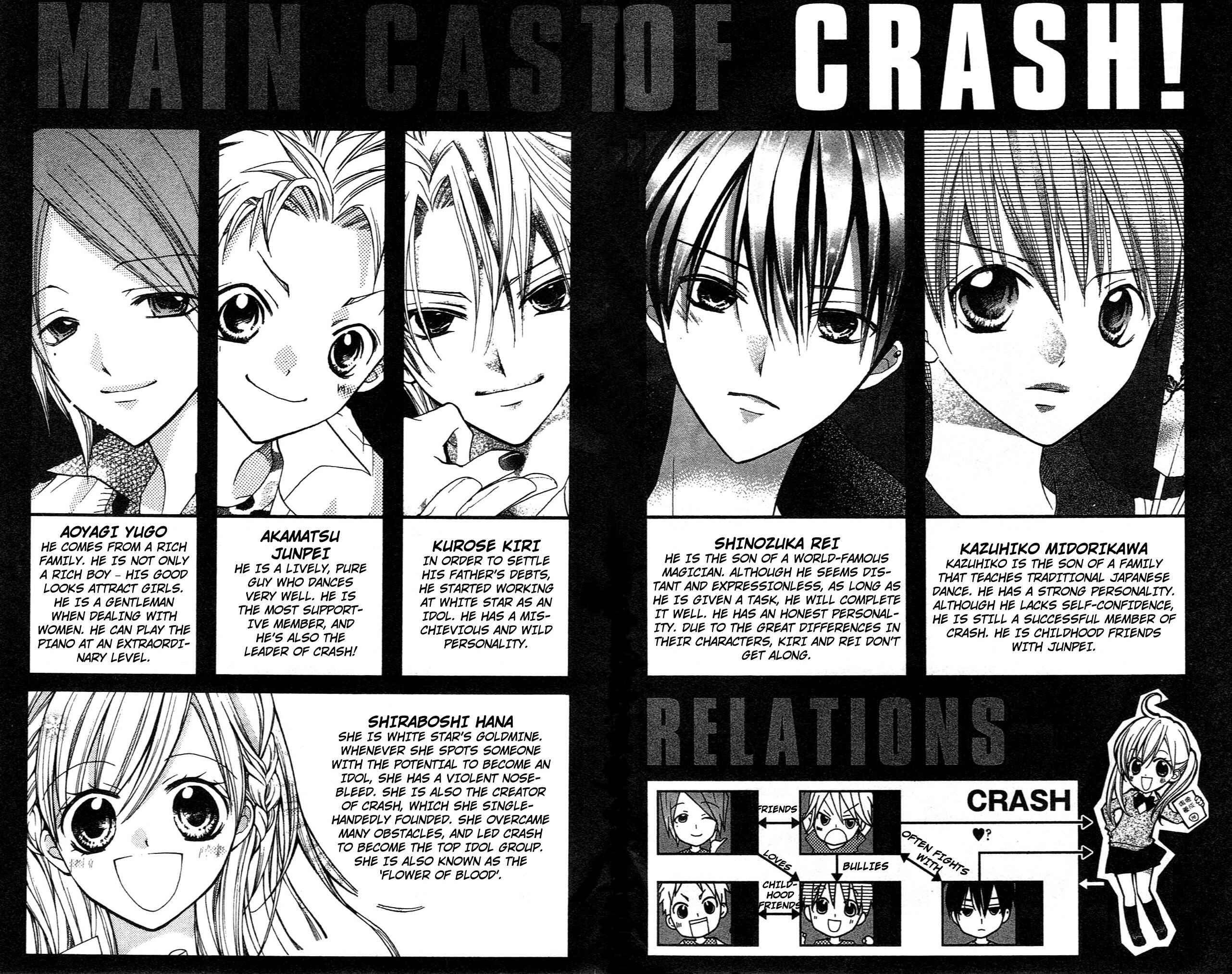 Page 2 Chapter 33 Crash!