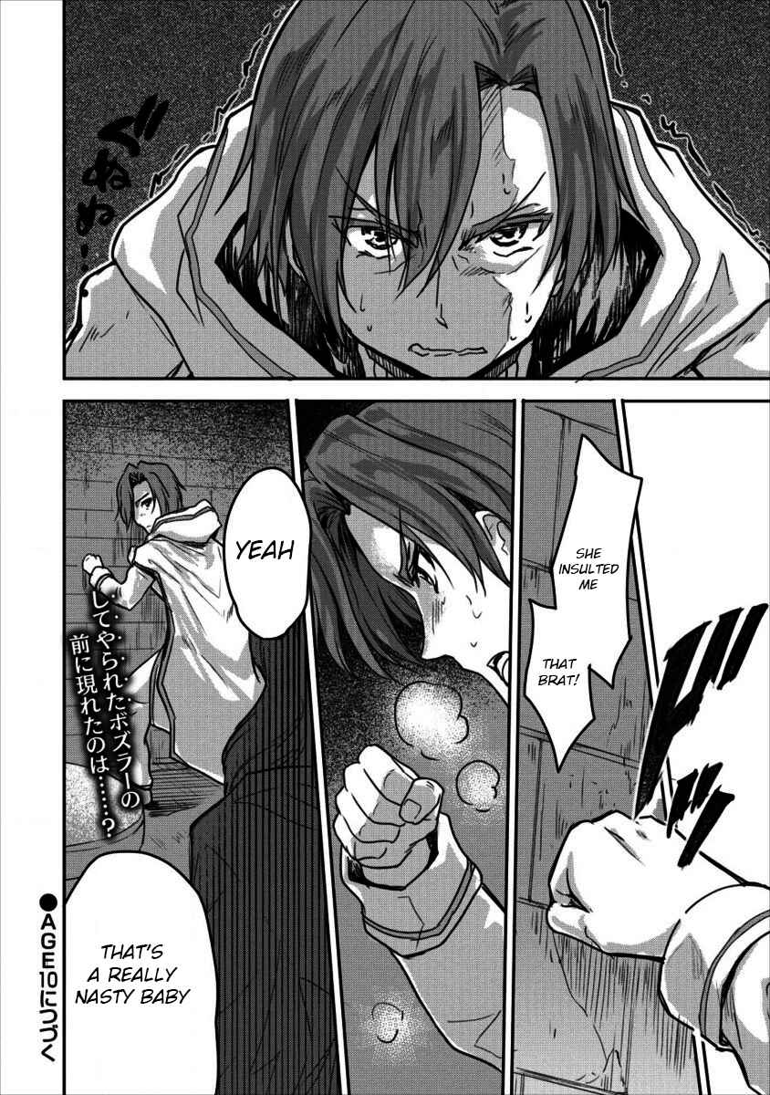 Page 24 Chapter 9 The Prodigy Sefirias Overpowering Program