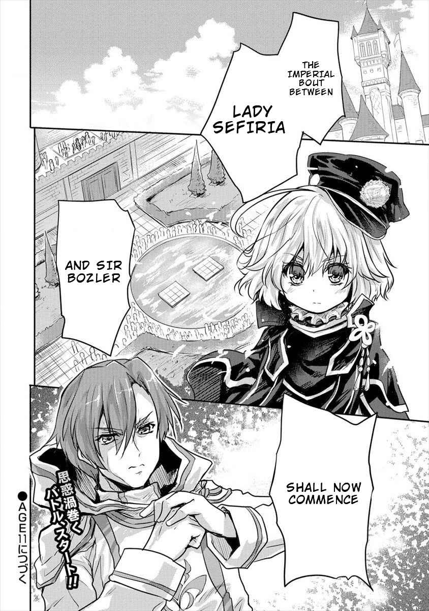 Page 30 Chapter 10 The Prodigy Sefirias Overpowering Program