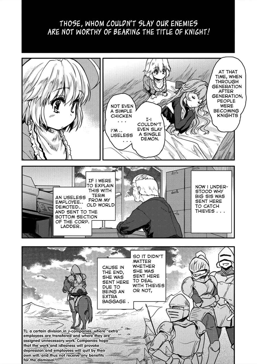 Page 15 Chapter 4 The Prodigy Sefirias Overpowering Program