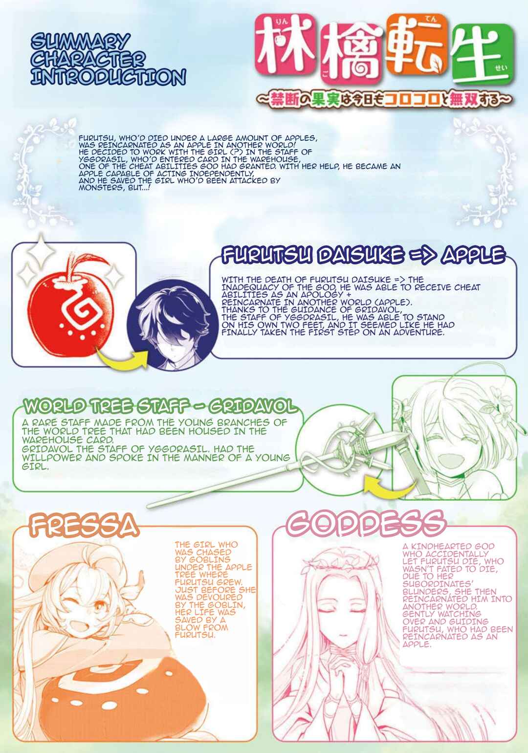 Page 2 Chapter 9 Ringo Tensei: Kindan no Kajitsu wa Kyou mo Korokoro to Musou suru