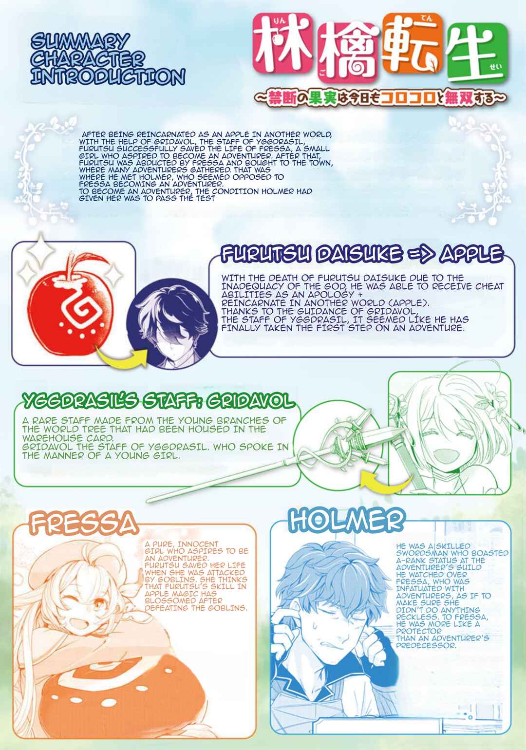 Page 2 Chapter 12 Ringo Tensei: Kindan no Kajitsu wa Kyou mo Korokoro to Musou suru