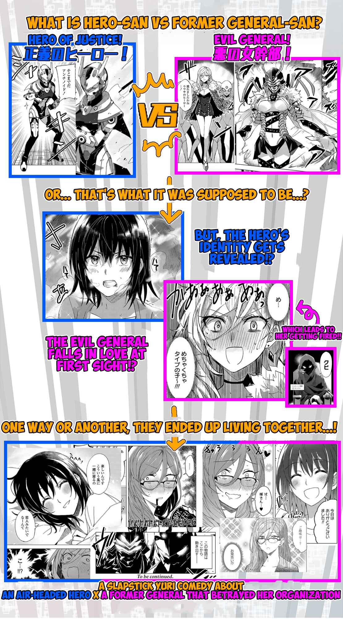 Page 2 Chapter 5.5 Hero-san to Moto Onna Kanbu-san