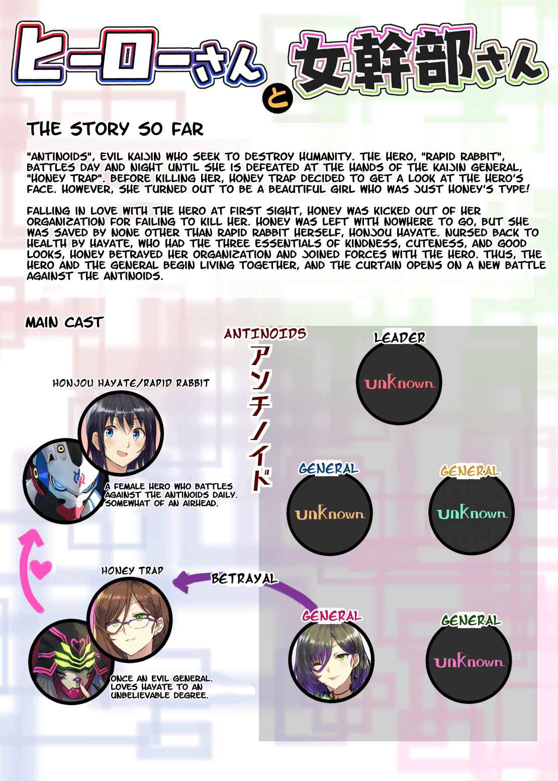 Page 2 Chapter 0.2 Hero-san to Moto Onna Kanbu-san