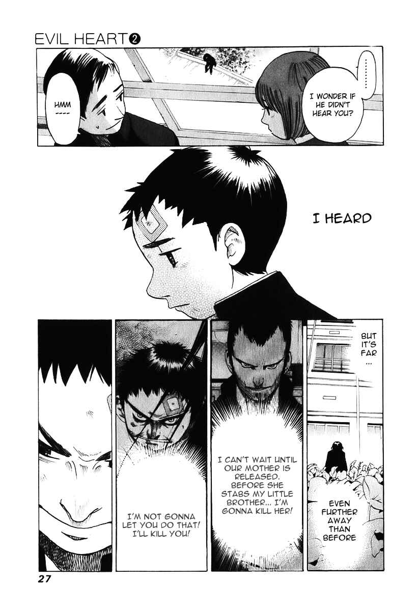 Page 8 Chapter 8 Evil Heart