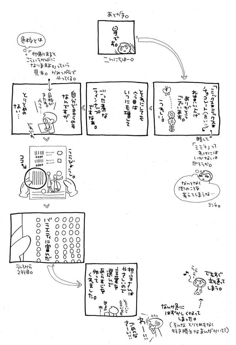 Page 39 Chapter 7 Mix Mix Chocolate