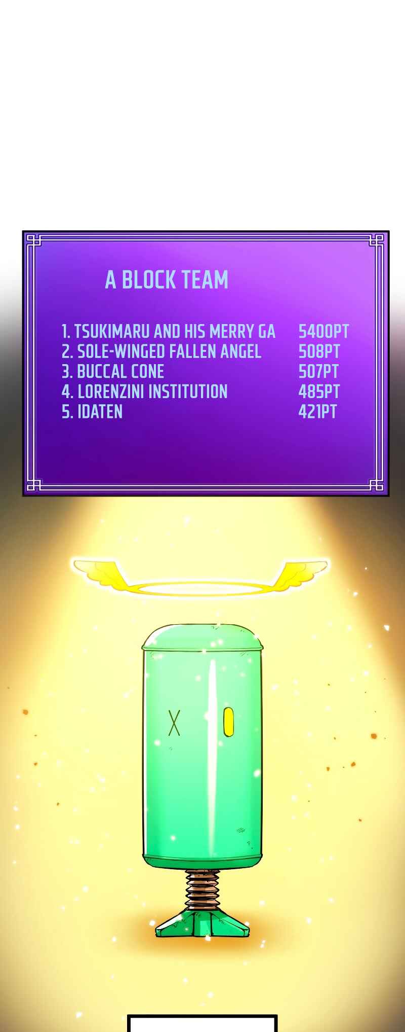 Page 56 Chapter 20 Solo Second Playthrough - Overpowered and Breaking Game Balance