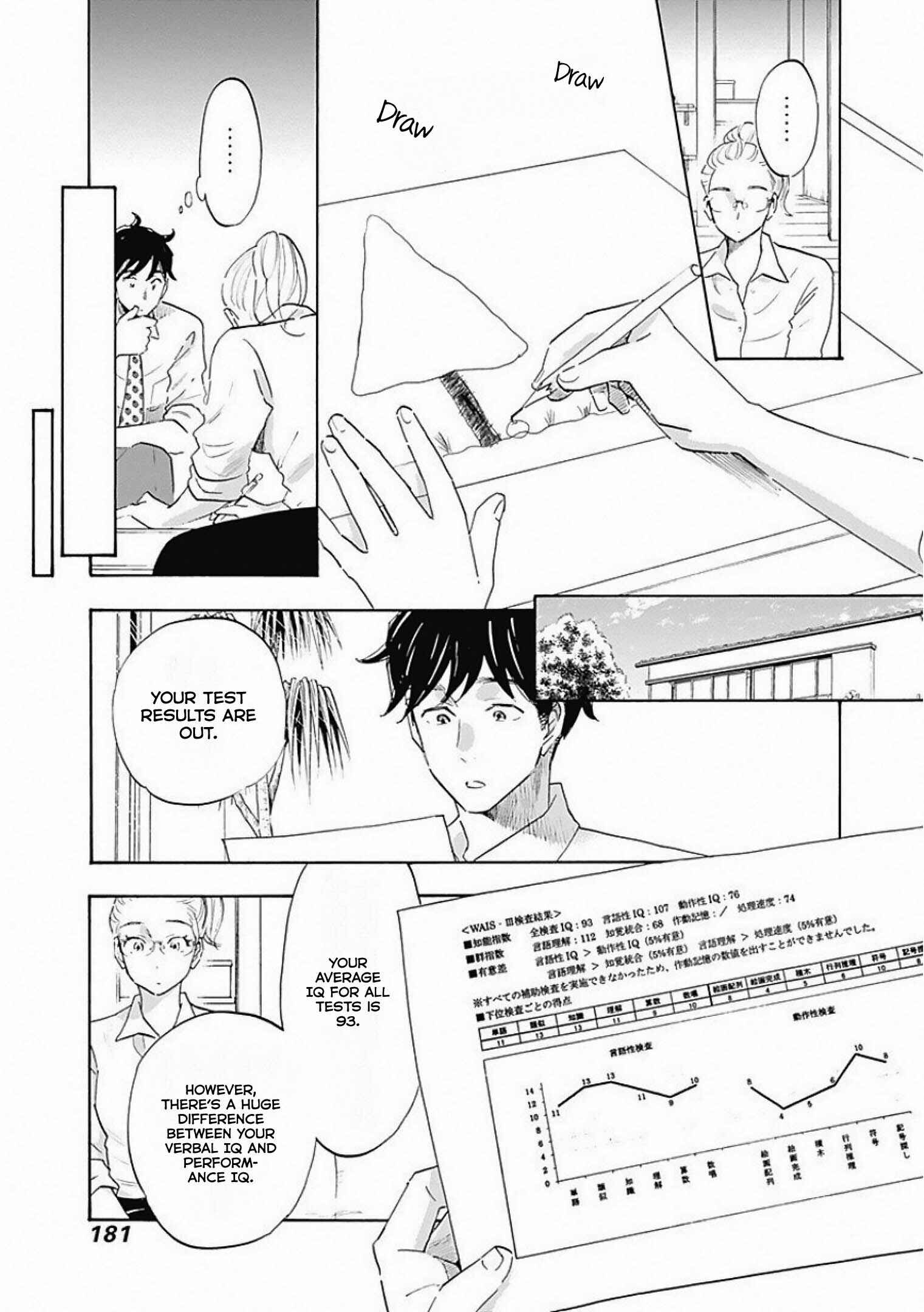Page 29 Chapter 5 Shrink ~Psychiatrist Yowai~