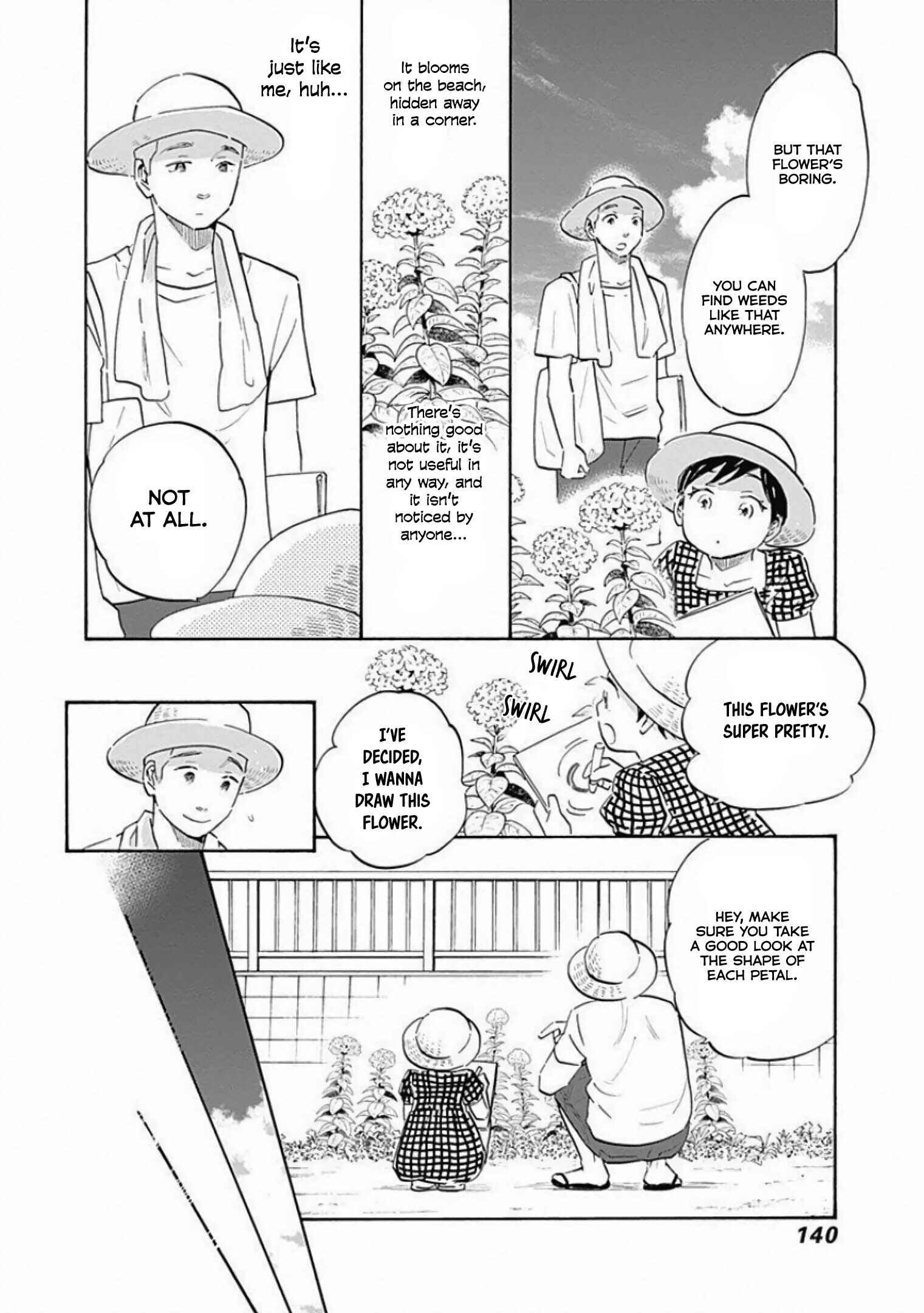 Page 22 Chapter 4 Shrink ~Psychiatrist Yowai~