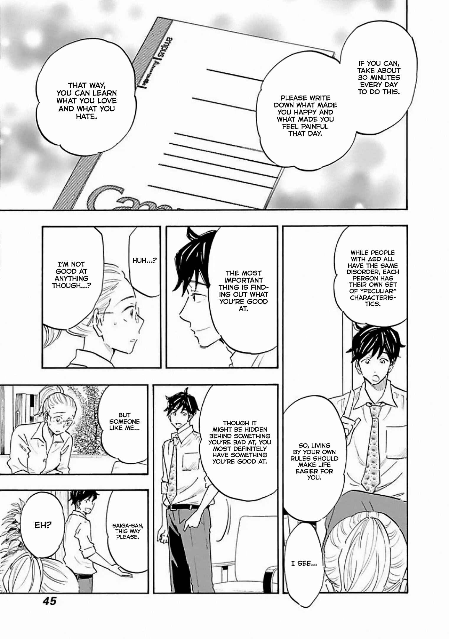 Page 13 Chapter 7 Shrink ~Psychiatrist Yowai~