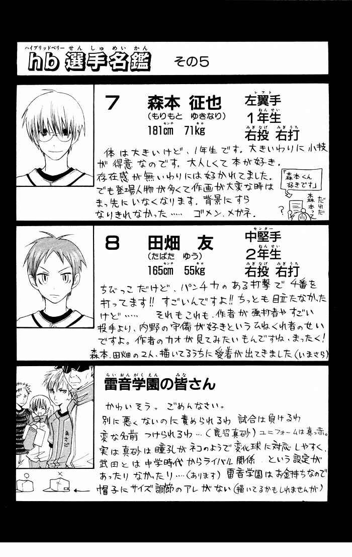 Page 27 Chapter 10 Hybrid Berry