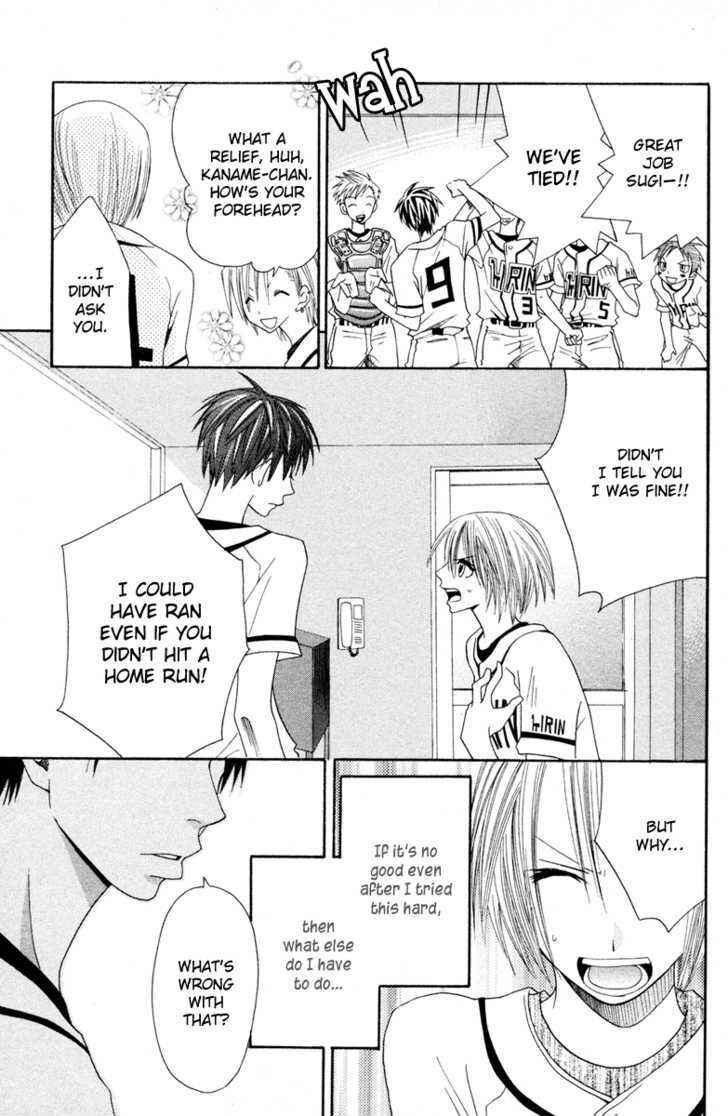 Page 22 Chapter 7 Hybrid Berry