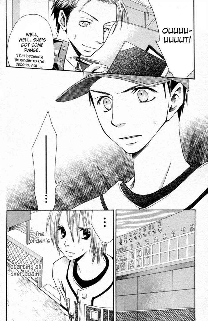 Page 7 Chapter 7 Hybrid Berry
