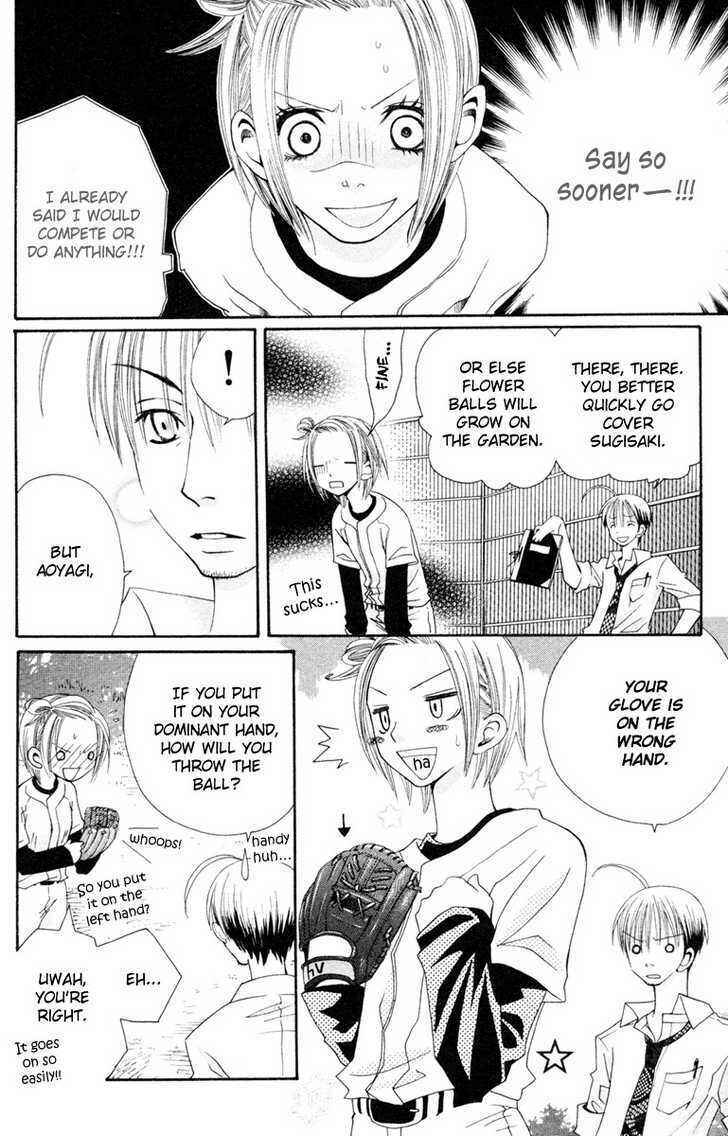 Page 15 Chapter 2 Hybrid Berry