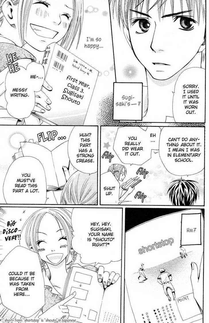 Page 20 Chapter 2 Hybrid Berry