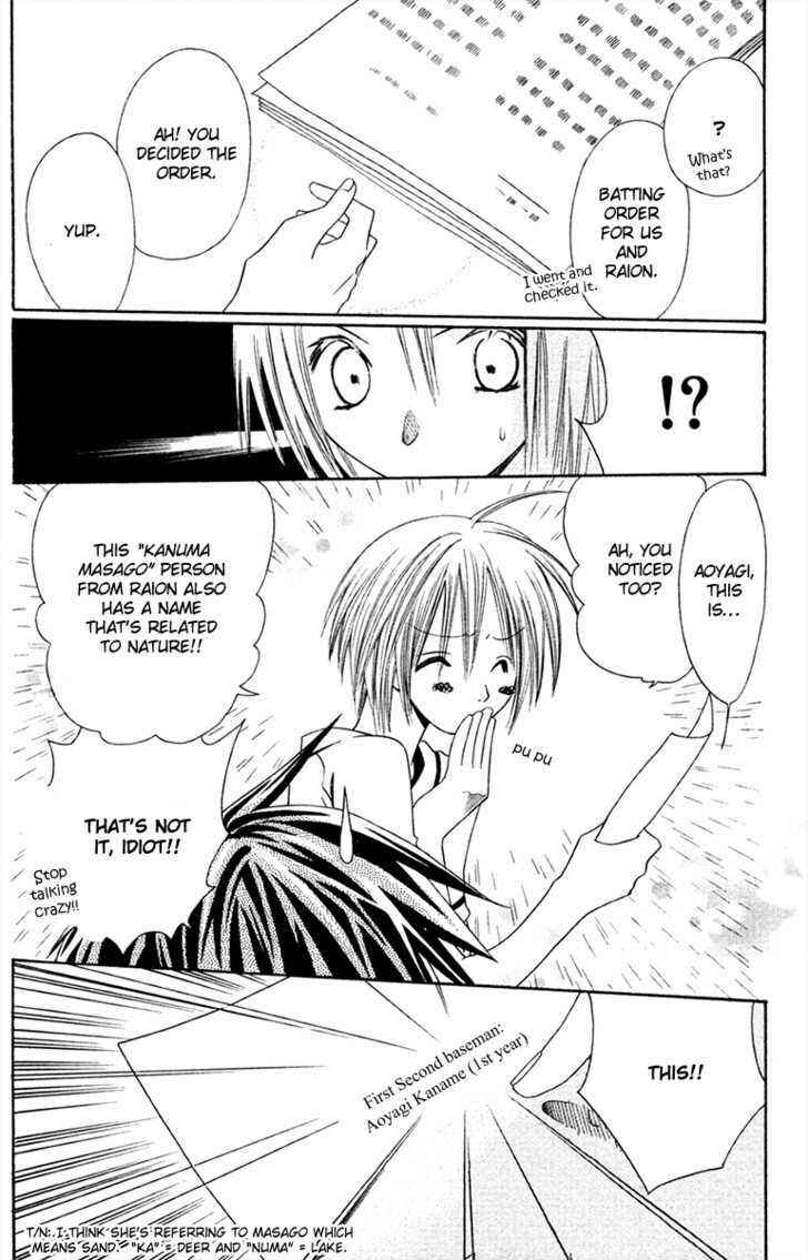 Page 17 Chapter 6 Hybrid Berry