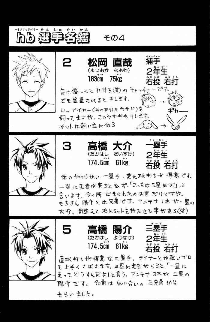 Page 27 Chapter 9 Hybrid Berry