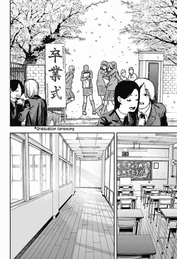 Page 35 Chapter 4 Tatsuki Fujimoto Short Story Collection