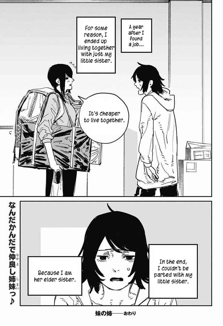 Page 40 Chapter 4 Tatsuki Fujimoto Short Story Collection