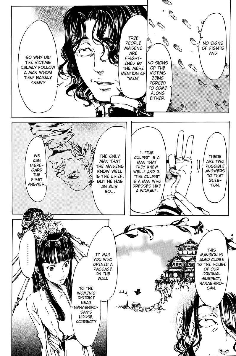Page 55 Chapter 15 Adekan