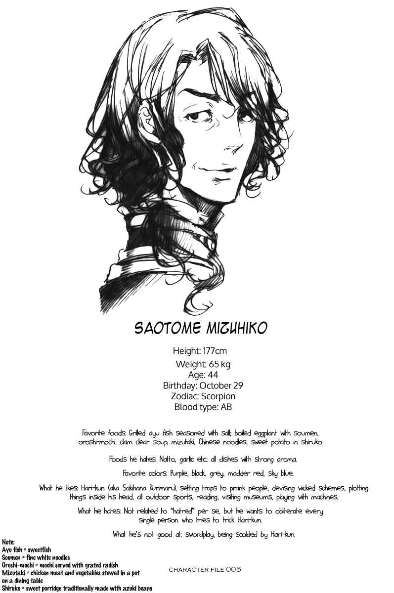Page 8 Chapter 17.2 Adekan