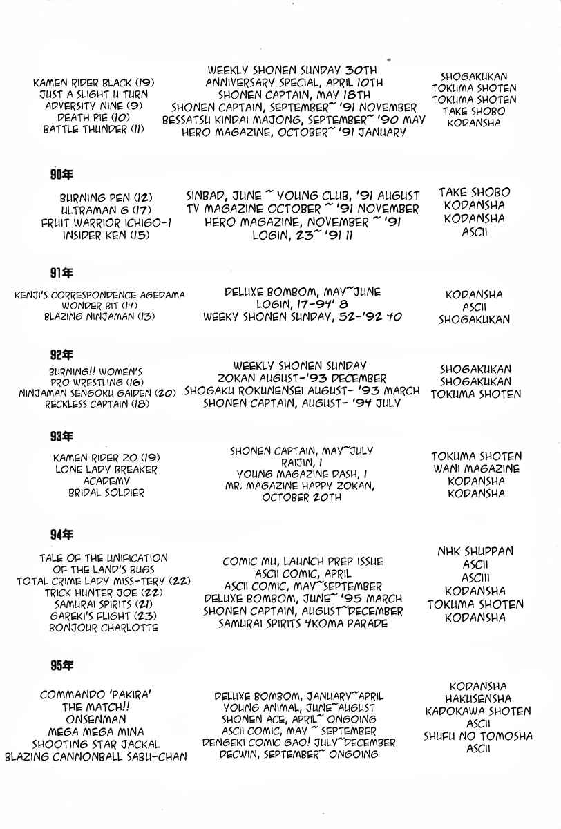 Page 2 Chapter 4.1 The Shimamoto