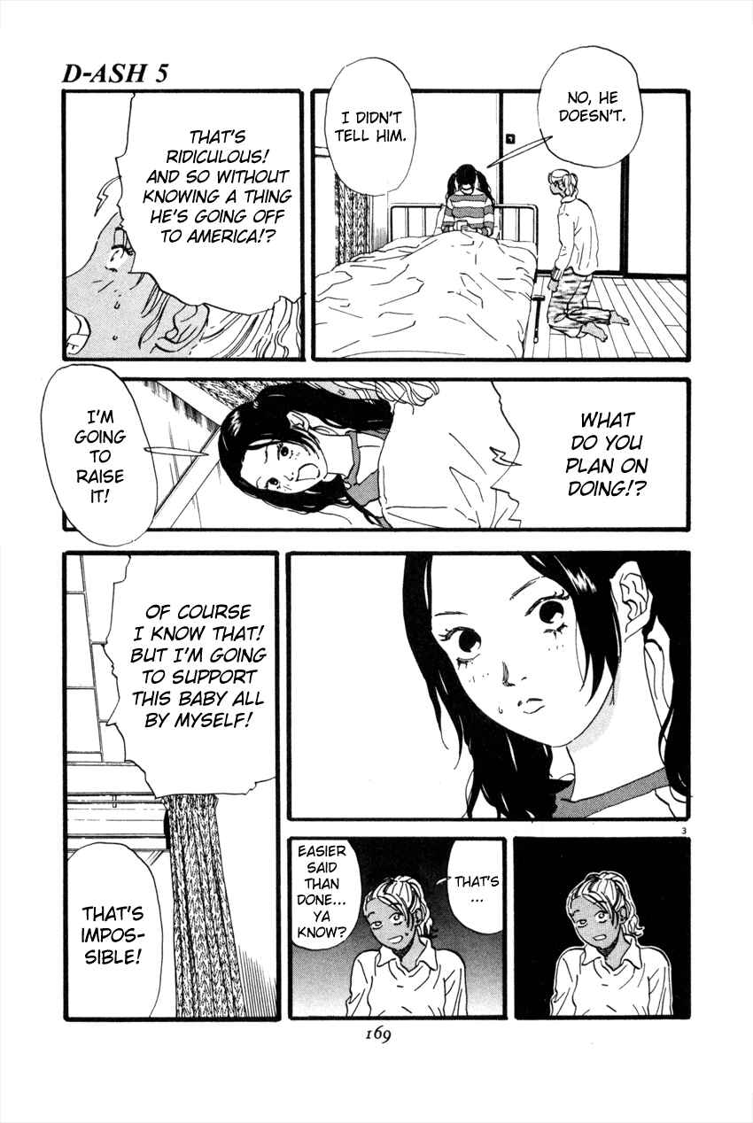 Page 3 Chapter 53 D-ASH