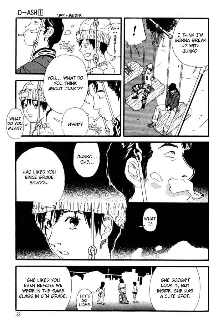 Page 6 Chapter 4 D-ASH