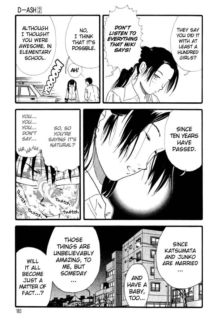 Page 11 Chapter 20 D-ASH