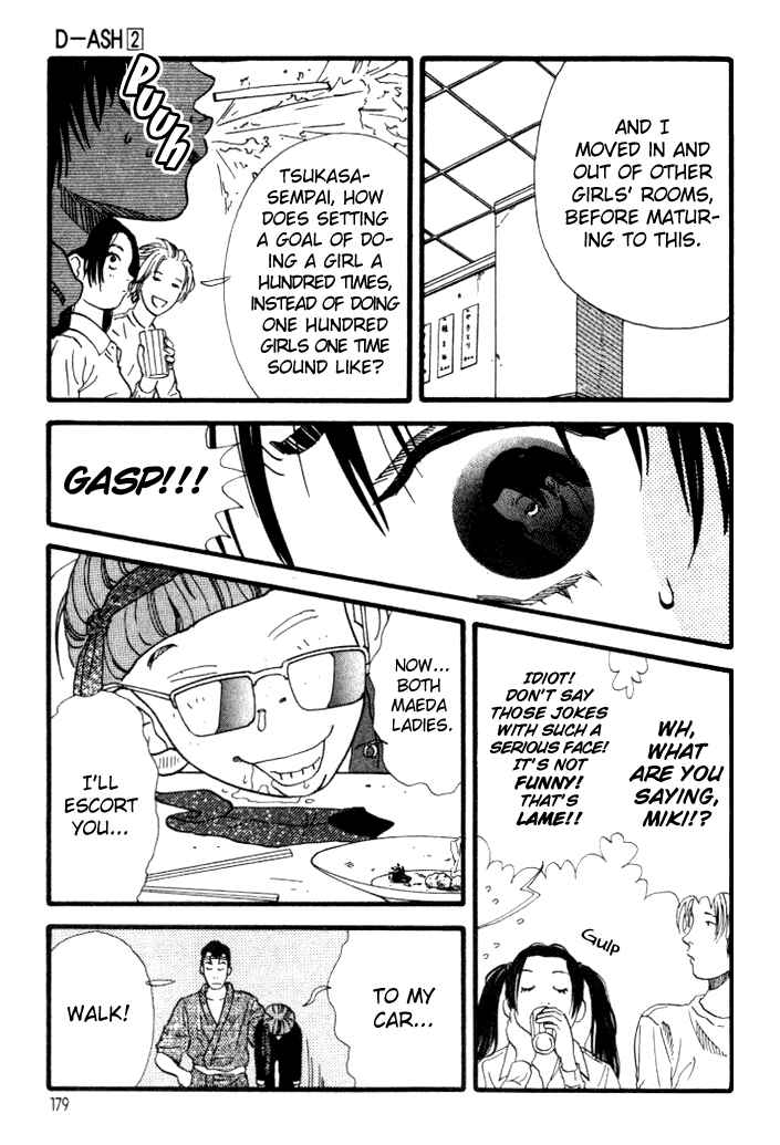 Page 7 Chapter 20 D-ASH