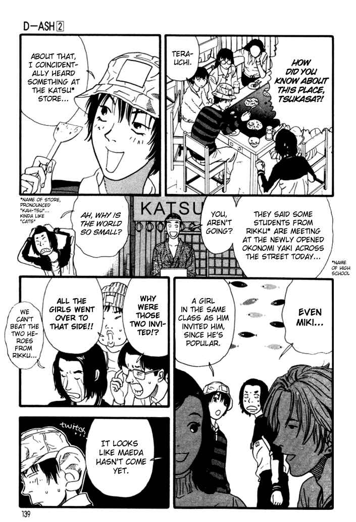 Page 3 Chapter 18 D-ASH