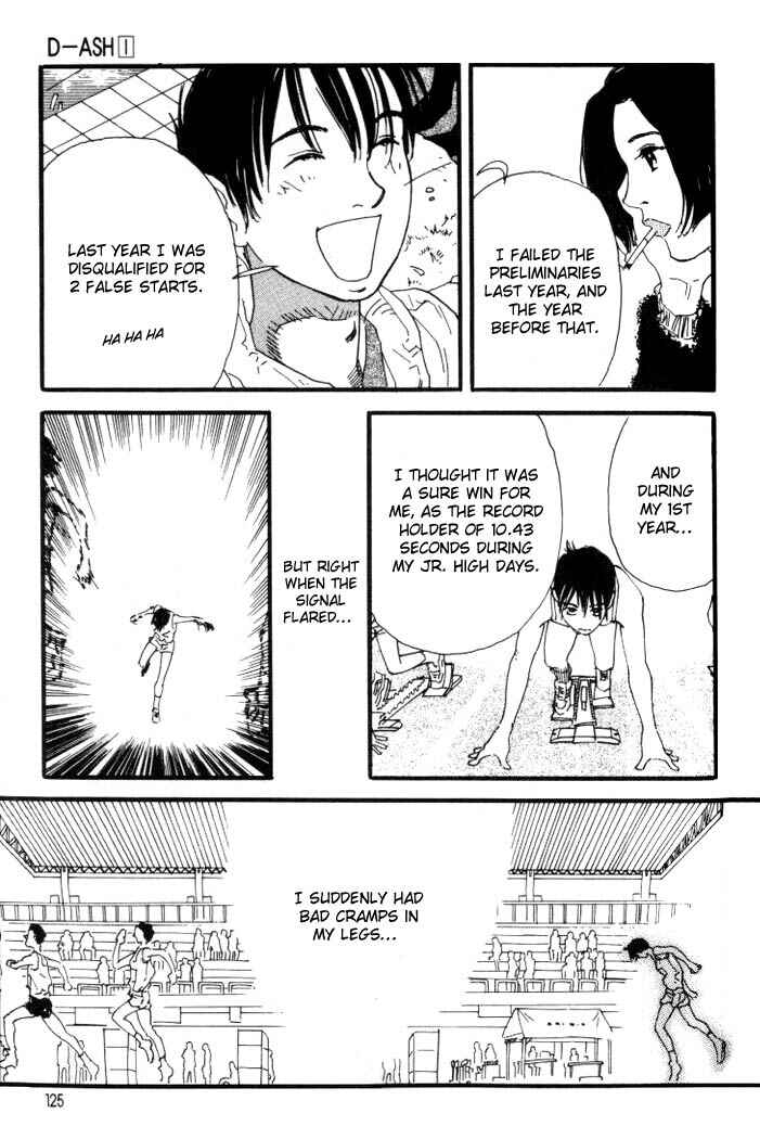 Page 7 Chapter 6 D-ASH