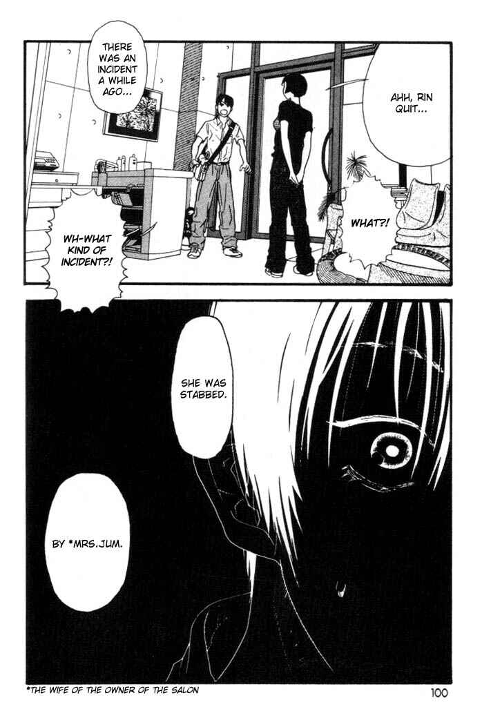Page 20 Chapter 15 D-ASH
