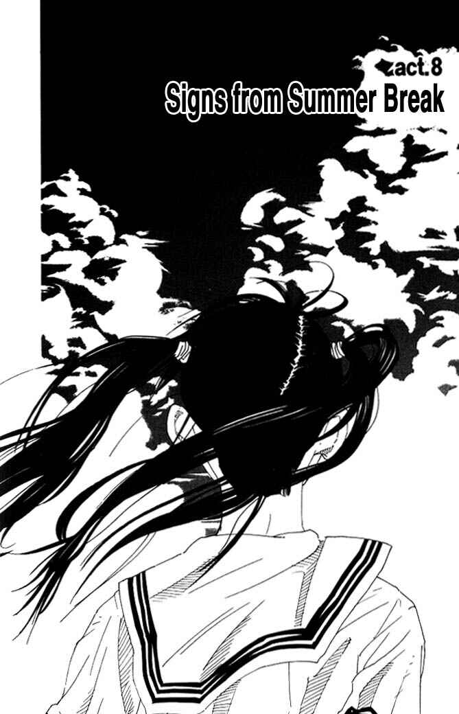 Page 1 Chapter 8 D-ASH