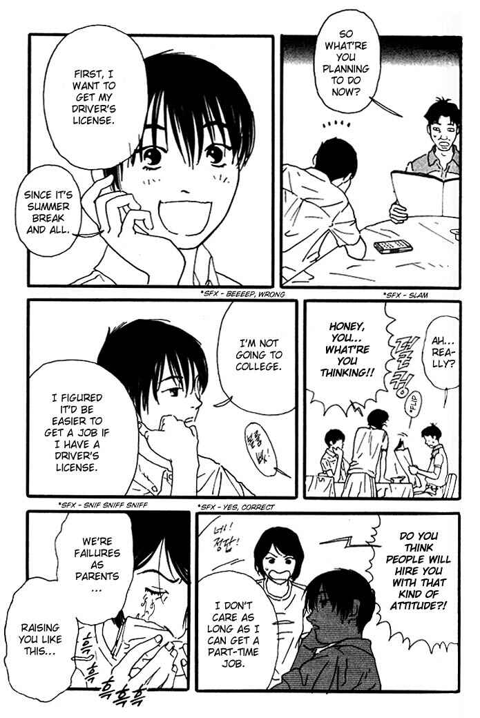 Page 4 Chapter 8 D-ASH