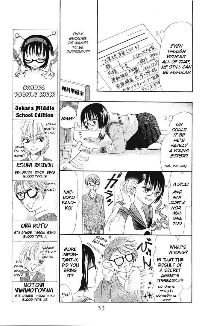 Page 17 Chapter 11 Warau Kanoko-sama
