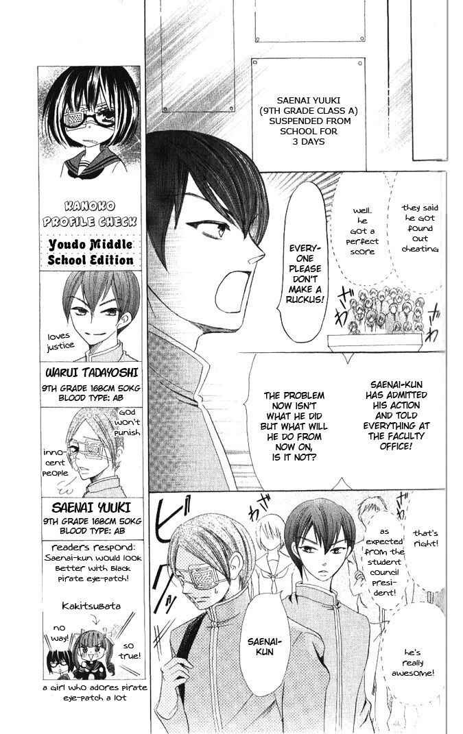 Page 25 Chapter 13 Warau Kanoko-sama