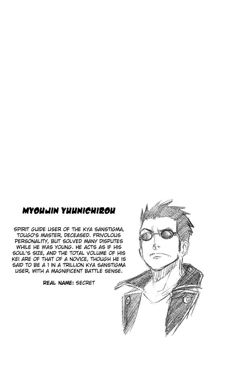 Page 21 Chapter 46 Mieru Hito