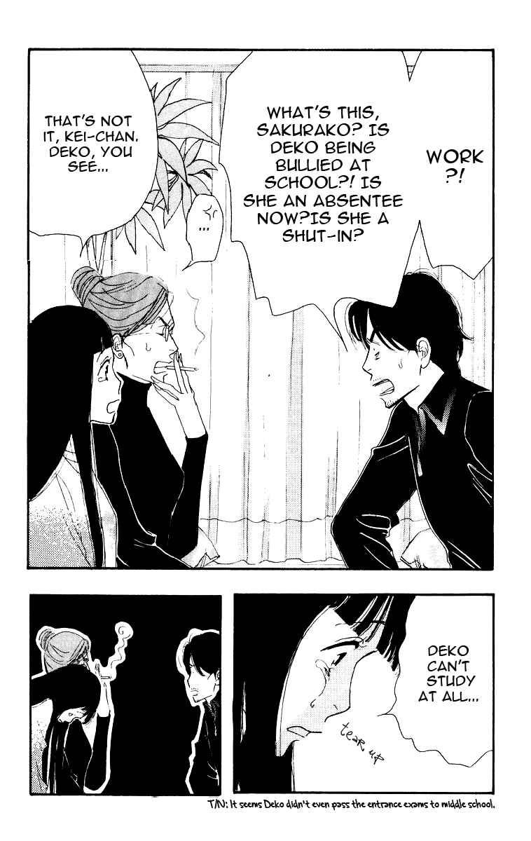 Page 6 Chapter Unknown_9571 Seiyou Kottou Yougashiten - Antique Bakery (Doujinshi)