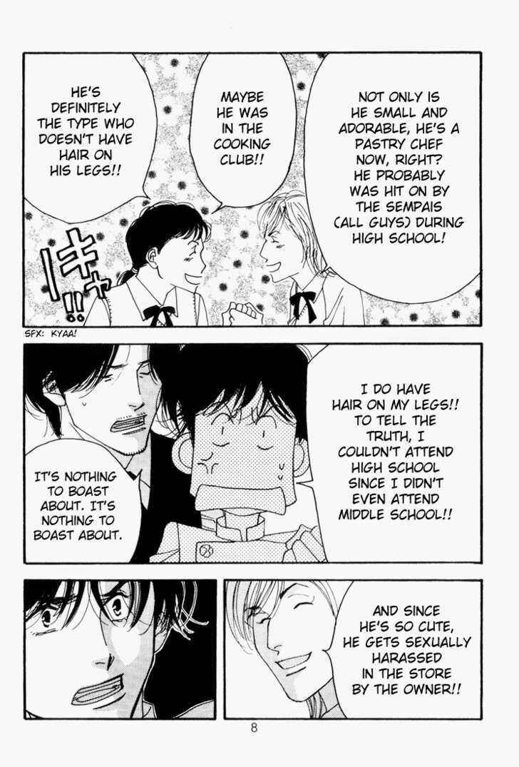 Page 8 Chapter Unknown_e789 Seiyou Kottou Yougashiten - Antique Bakery (Doujinshi)
