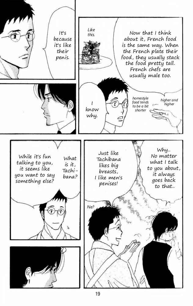 Page 19 Chapter Unknown_aec5 Seiyou Kottou Yougashiten - Antique Bakery (Doujinshi)