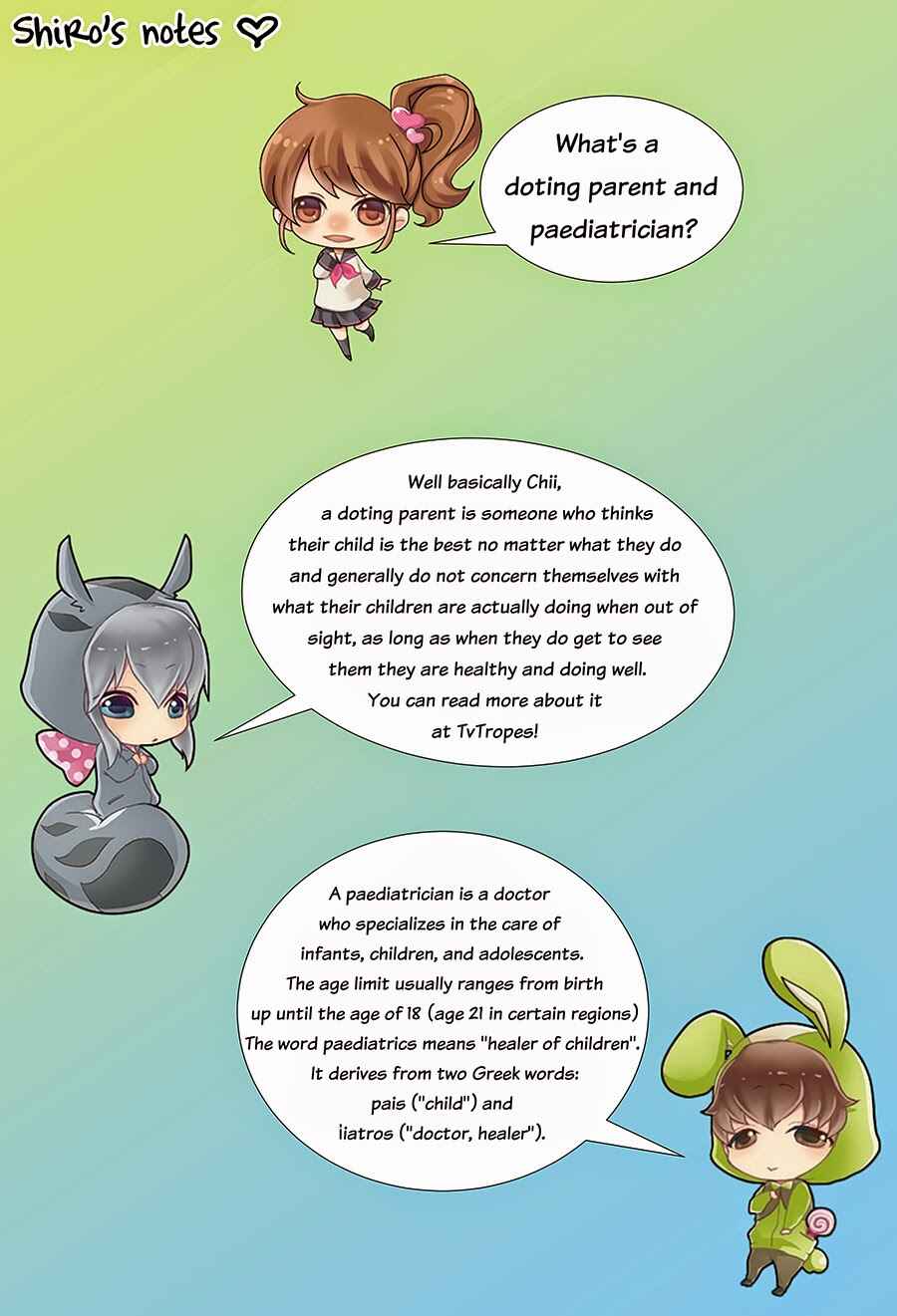 Page 20 Chapter 1 Brothers Conflict Purupuru