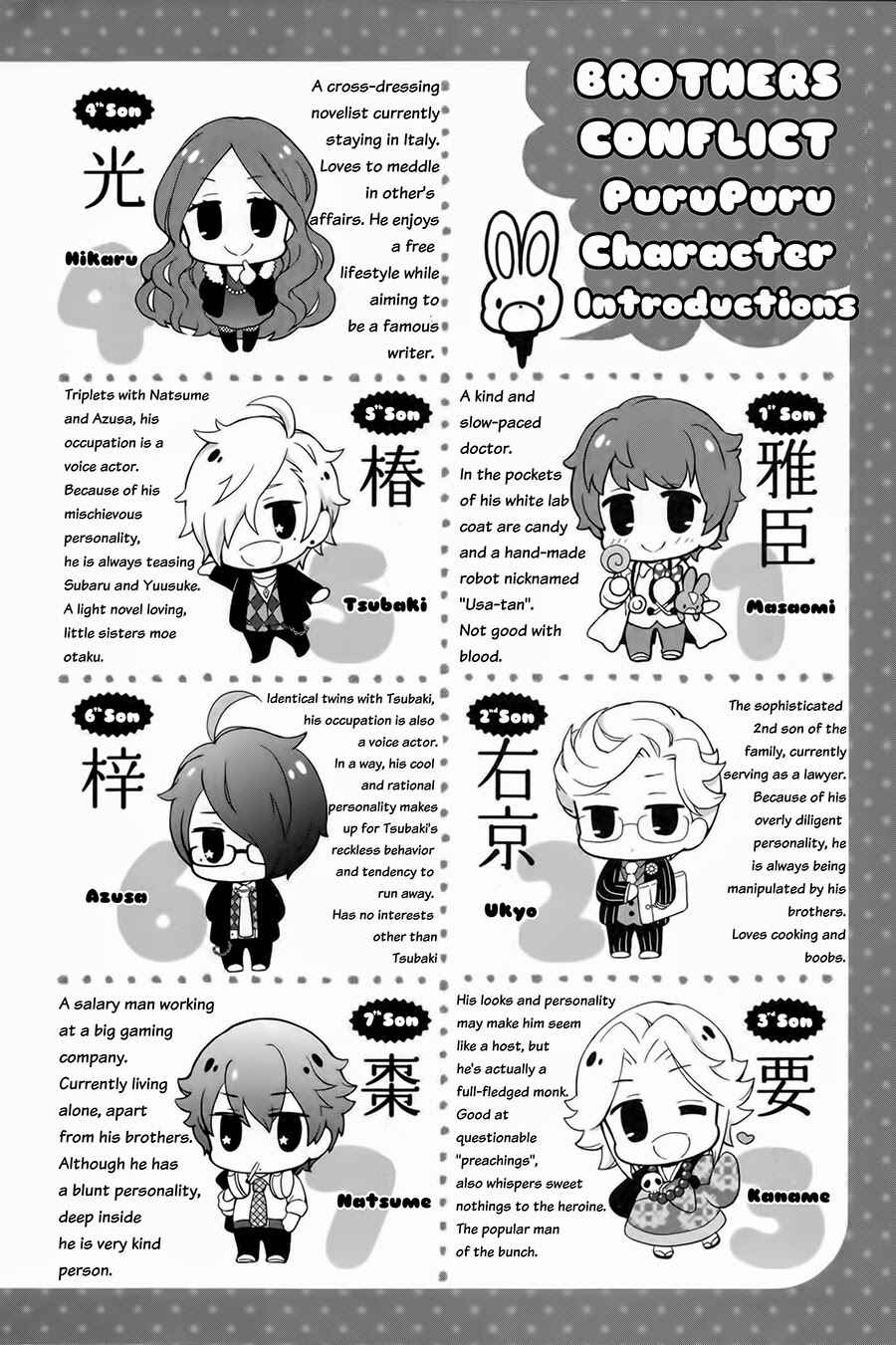 Page 5 Chapter 0 Brothers Conflict Purupuru