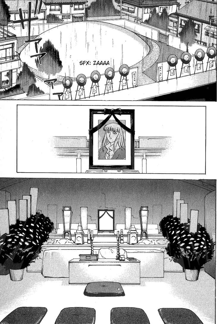 Page 18 Chapter 3 Assembler OX
