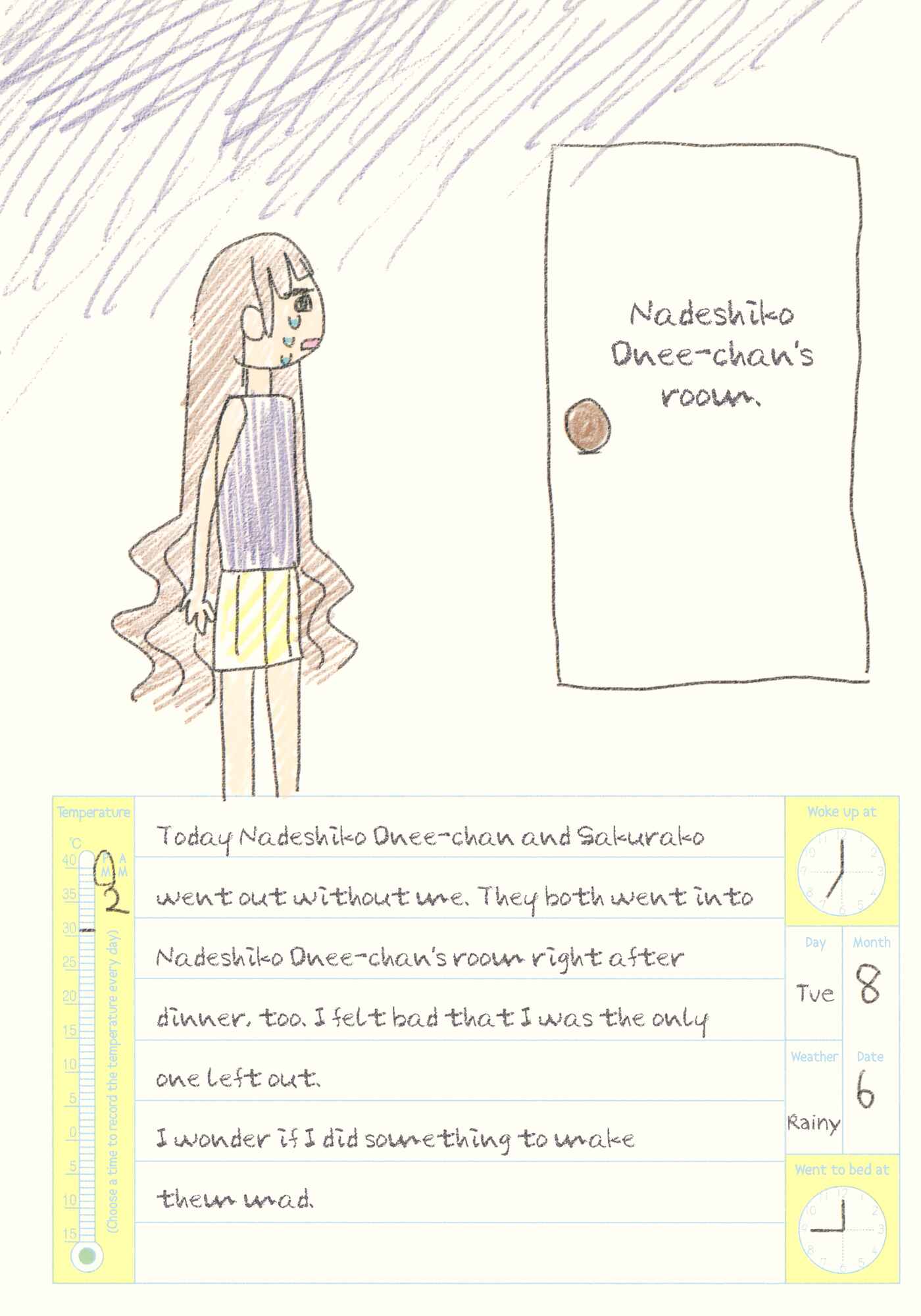 Page 21 Chapter 19.5 Oomuro-ke