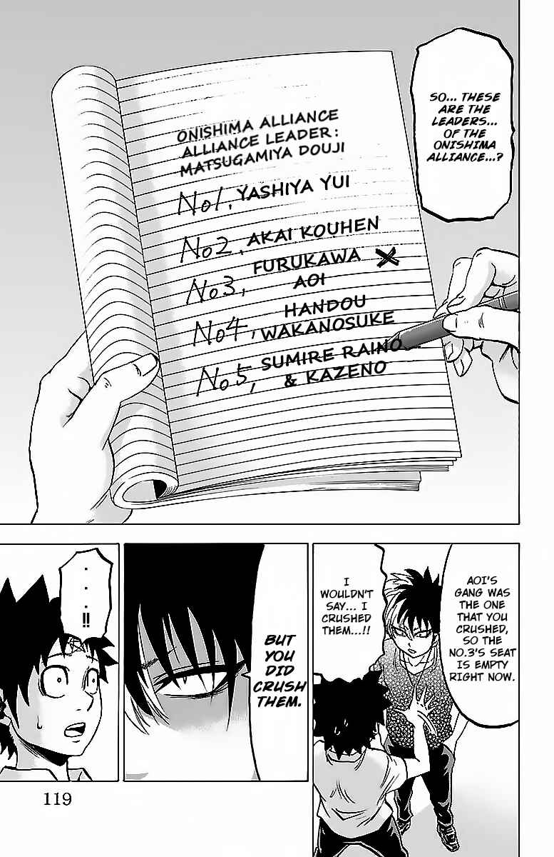 Page 13 Chapter 31 Rokudou no Onna-tachi